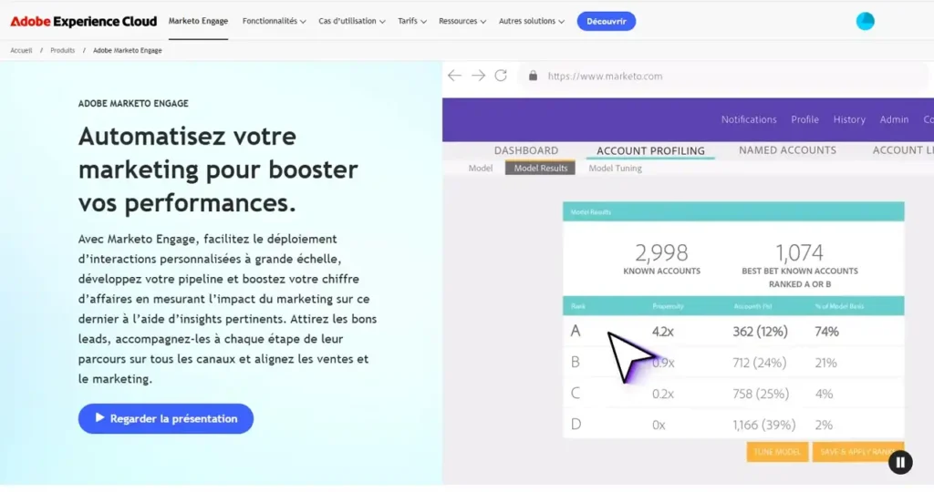 Marketo Engage
