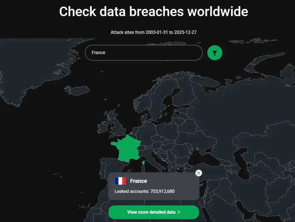 comment vérifier si mon mot de passe a fuité